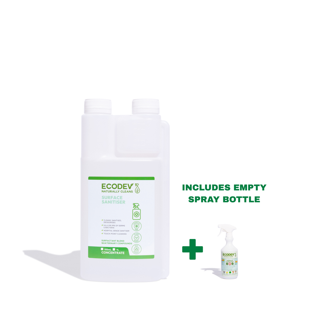 Surface Sanitiser Concentrate – Ecodev
